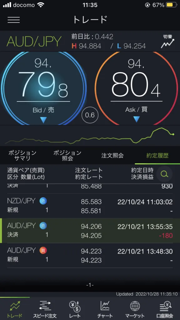DMMfx